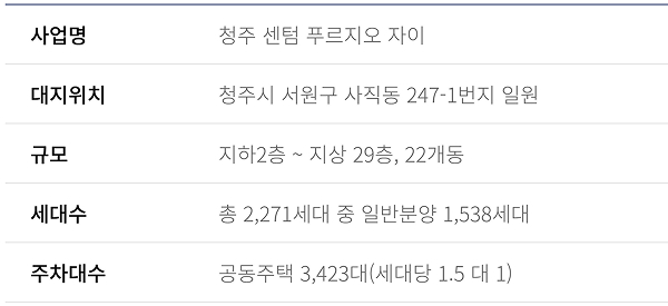 청주 센텀 푸르지오 자이 청주 센텀 푸르지오 자이