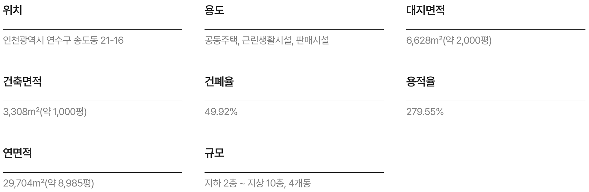송도월드메르디앙